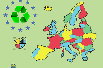 energies renouvelables en Europe