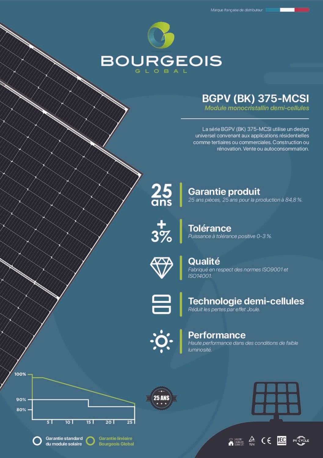 Guide : devenir Installateur panneaux solaires - Fhe France